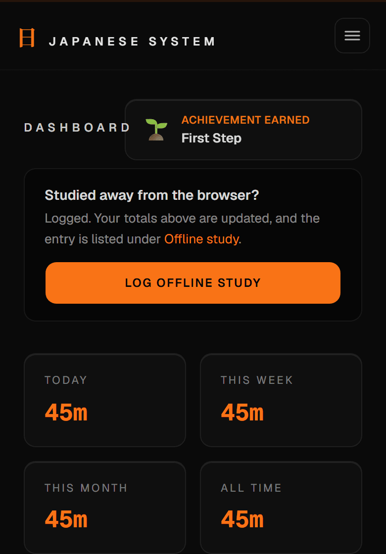 The dashboard after logging, confirming the entry was logged and showing 45 minutes under Today, This Week, This Month and All Time